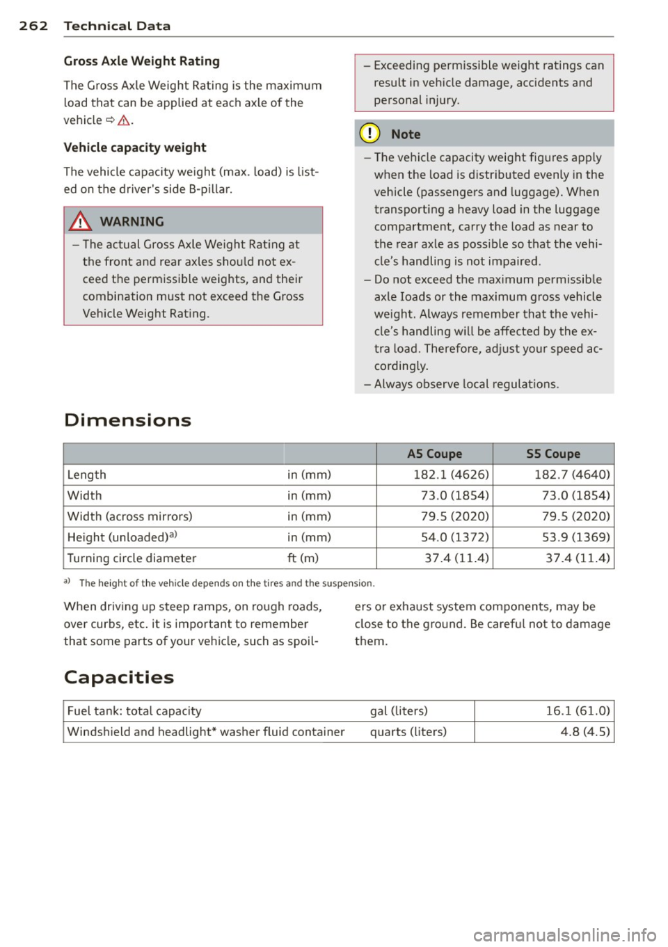 AUDI A5 COUPE 2014 Owners Manual 26 2 Techni cal Dat a
Gross Ax le Weight R atin g
The Gross Axle Weight Rating is the maximum
l oad that can be applied at each axle of the
vehicle
c::> &. .
Vehicle capacity weight
AUDI A5 COUPE 2014 Owners Manual 26 2 Techni cal Dat a
Gross Ax le Weight R atin g
The Gross Axle Weight Rating is the maximum
l oad that can be applied at each axle of the
vehicle
c::> &. .
Vehicle capacity weight