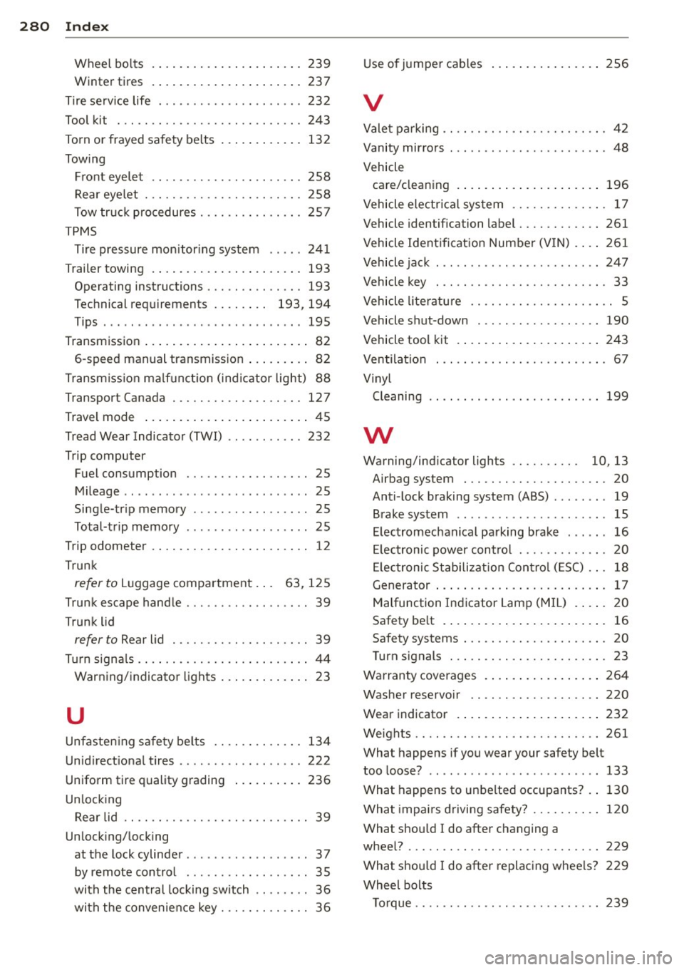 AUDI A5 COUPE 2014  Owners Manual 28 0  Index 
Wheel  bo lts 
Winter  tires  239 
237 
T ire serv ice life  . ...... ..... .... .. .. .  232 
Tool ki t ... ...... ..... ...... .. .. .. .  243 
Torn or  frayed  sa fety  belts  132 
Tow
