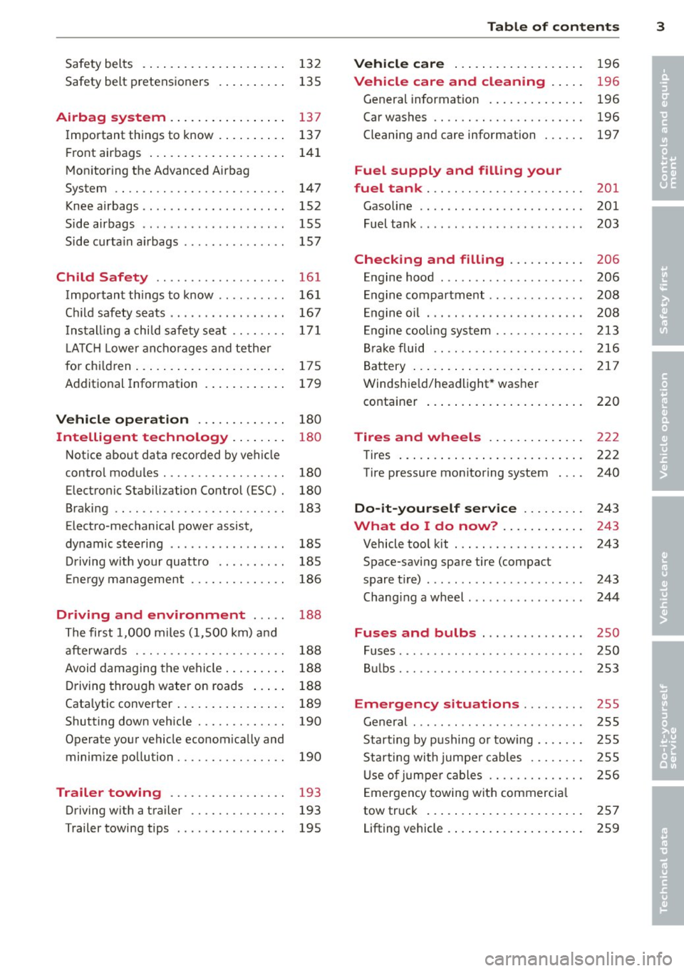 AUDI A5 COUPE 2014 Owners Manual Safety belts . . . . . . . . . . . . . . . . . . . . . 132
Safety belt pretens ioners . . . . . . . . . . 135
Airbag system .. .... ... .. .. .. .. 137
I mportant th ings to kno AUDI A5 COUPE 2014 Owners Manual Safety belts . . . . . . . . . . . . . . . . . . . . . 132
Safety belt pretens ioners . . . . . . . . . . 135
Airbag system .. .... ... .. .. .. .. 137
I mportant th ings to kno