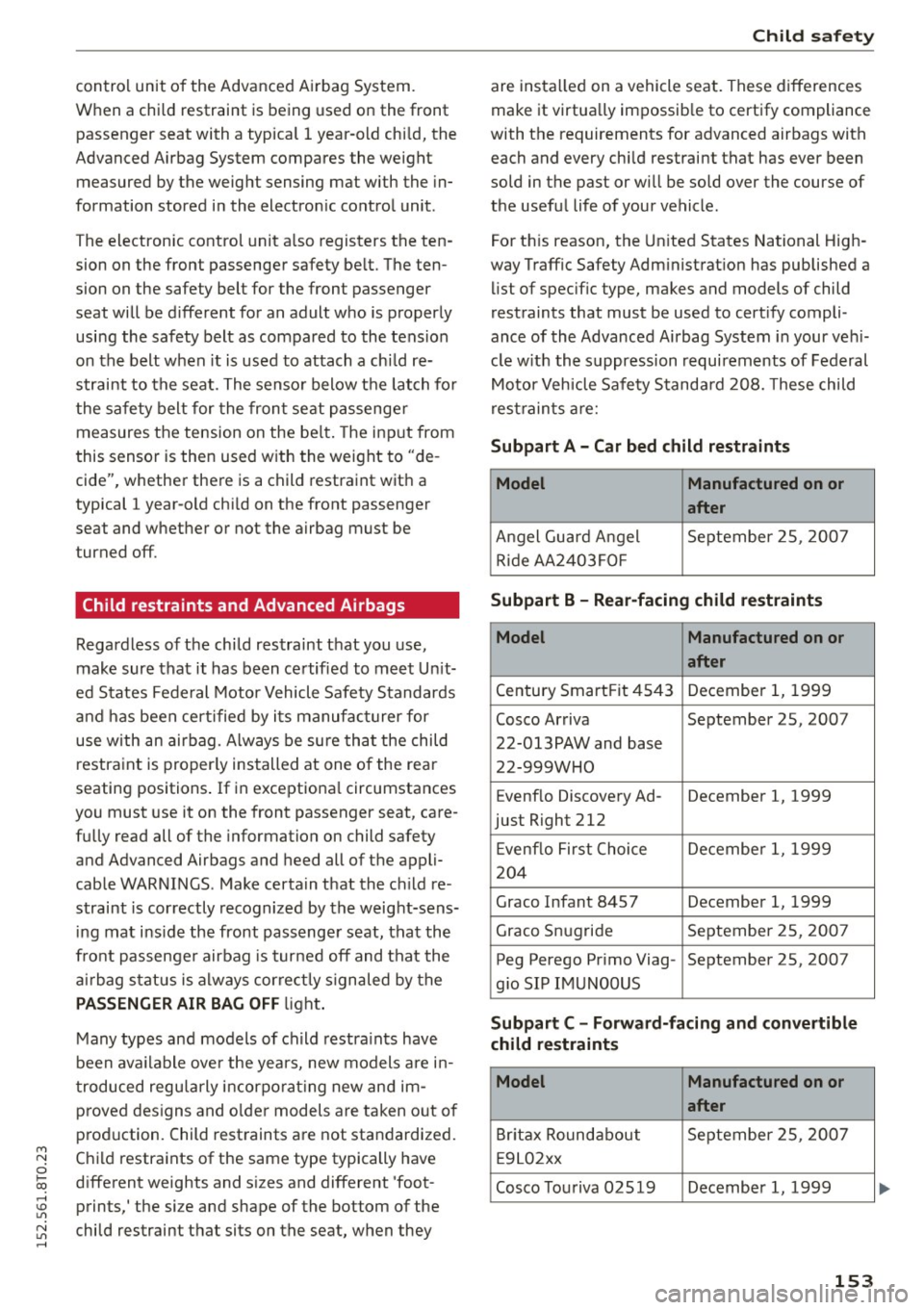AUDI A5 COUPE 2015 Owners Manual M N
i? co ,...., \!) LlI
N LlI ,....,
control unit of the Advanced Airbag System .
When a child restraint is being used on the front passenger seat with a typical 1 year -o l AUDI A5 COUPE 2015 Owners Manual M N
i? co ,...., \!) LlI
N LlI ,....,
control unit of the Advanced Airbag System .
When a child restraint is being used on the front passenger seat with a typical 1 year -o l
