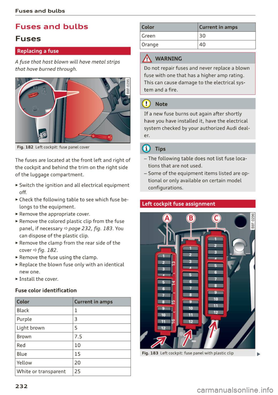 AUDI A5 COUPE 2015 Owners Manual Fuses and bulbs
Fuses and bulbs
Fuses
Replacing a fuse
A fuse that hast blown will have metal strips
that have burned through .
Fig. 18 2 Left cockpit: fuse panel cover
The fus AUDI A5 COUPE 2015 Owners Manual Fuses and bulbs
Fuses and bulbs
Fuses
Replacing a fuse
A fuse that hast blown will have metal strips
that have burned through .
Fig. 18 2 Left cockpit: fuse panel cover
The fus