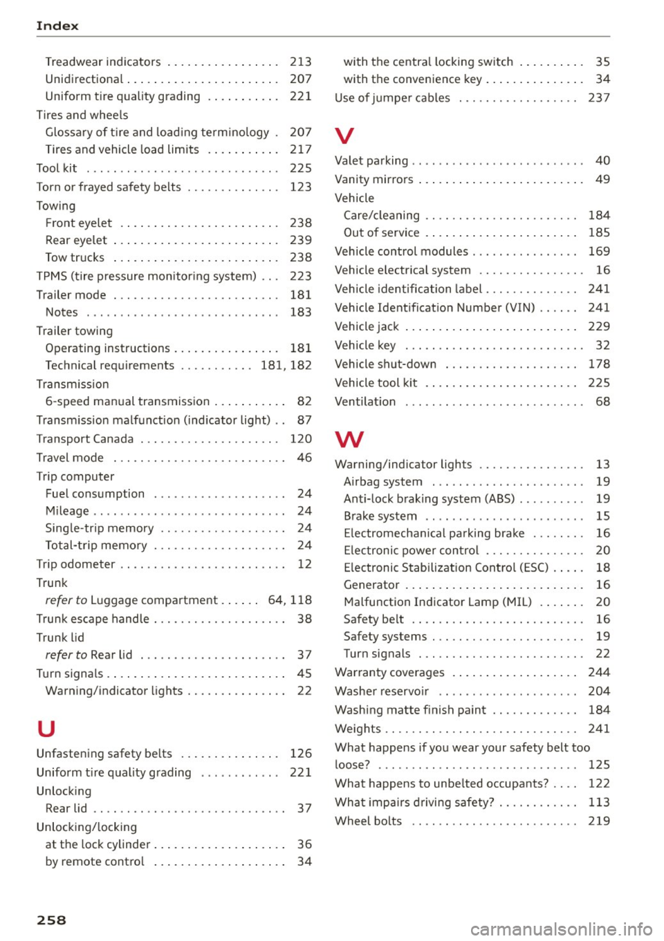 AUDI A5 COUPE 2015 Owners Manual Index
Treadwear indicators . . . . . . . . . . . . . . . . . 213
Unidirectiona l. . . . . . . . . . . . . . . . . . . . . . . 207
Uniform t ire quality grading ... ... .. .. . 2 AUDI A5 COUPE 2015 Owners Manual Index
Treadwear indicators . . . . . . . . . . . . . . . . . 213
Unidirectiona l. . . . . . . . . . . . . . . . . . . . . . . 207
Uniform t ire quality grading ... ... .. .. . 2