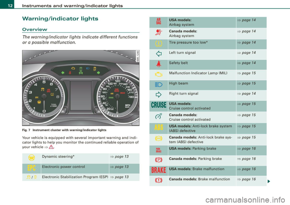 AUDI A5 COUPE 2010 User Guide Instruments  and  warning/indicator  lights 
Warning/indicator  lights AIR USA  models: ~ page  14 
BAG Airbag  system 
Overview -
. o. Canada  models: ~ page  14 ,::;.q 
The warning/indicator  lights