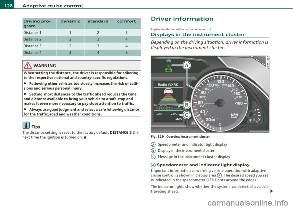 AUDI A5 COUPE 2011 Owners Manual IIII..__A_ d_a_ p,__ t_iv _ e_ c_r_ u _i _ s _e _ c_o _n _ t_ r_ o_ l ___________________________________________ _
Driving pro
gram
Dis tance 1
Distance 2
Distance 3
& WARNING
dynamic
1 AUDI A5 COUPE 2011 Owners Manual IIII..__A_ d_a_ p,__ t_iv _ e_ c_r_ u _i _ s _e _ c_o _n _ t_ r_ o_ l ___________________________________________ _
Driving pro
gram
Dis tance 1
Distance 2
Distance 3
& WARNING
dynamic
1