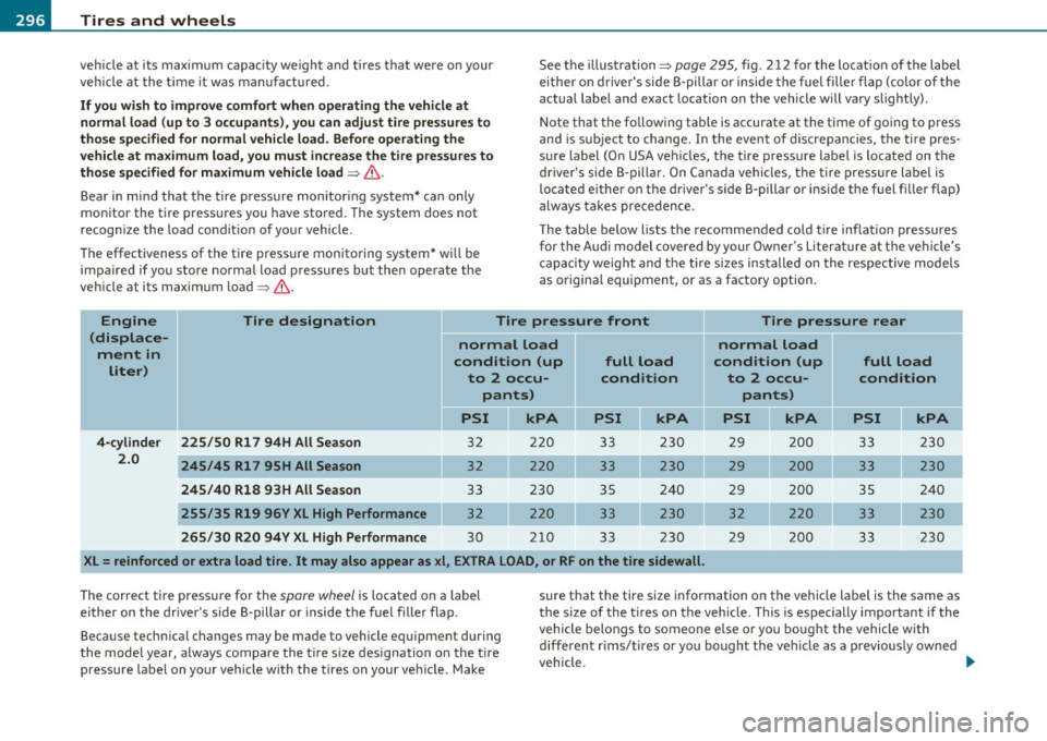 AUDI A5 COUPE 2011 Owners Manual -~_T_ ir_e_ s_ a_ n_ d_ w_ h_e_ e_ ls _______________________________________________ _
vehicle at its maximum capacity weight and tires that were on your
vehicle at the tim e it was AUDI A5 COUPE 2011 Owners Manual -~_T_ ir_e_ s_ a_ n_ d_ w_ h_e_ e_ ls _______________________________________________ _
vehicle at its maximum capacity weight and tires that were on your
vehicle at the tim e it was