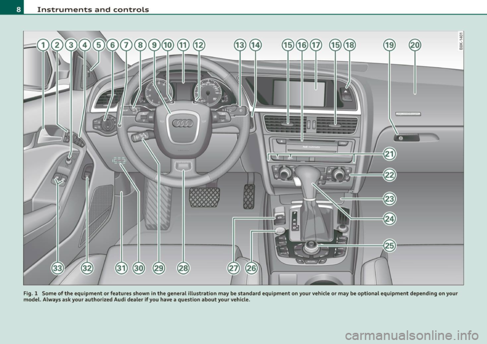 AUDI A5 COUPE 2011  Owners Manual Instruments and controls 
--- - - -
---=- --- -~ -----
Fig.  1  Some  of the  equipment  or features  shown  in the  general  illustration  may  be  standard  equipment  on your  vehicle  or  may  be 