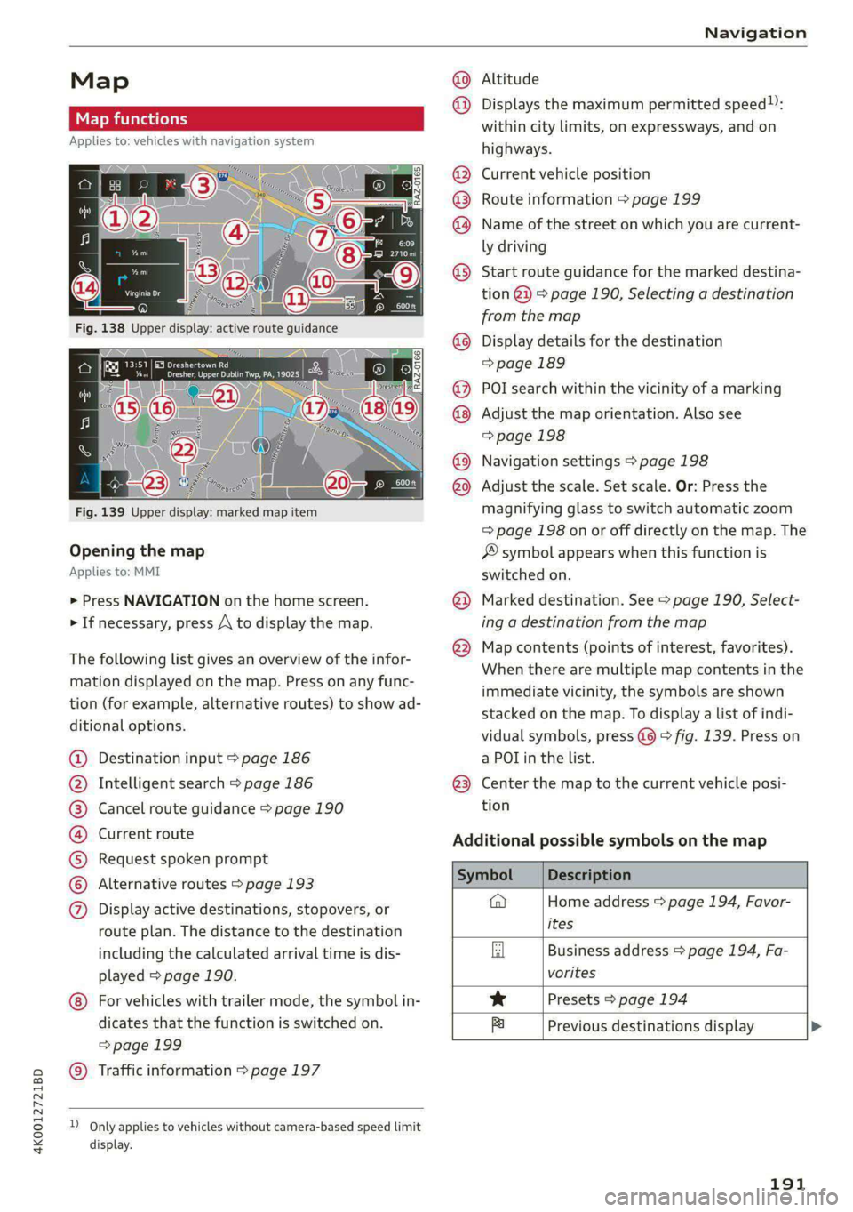 AUDI A6 2020 Owners Manual 4K0012721BD
Navigation
Map
Map functions
Applies to: vehicles with navigation system
Fig. 139 Upper display: marked map item
Opening the map
Applies to: MMI
> Press NAVIGATION on the ho AUDI A6 2020 Owners Manual 4K0012721BD
Navigation
Map
Map functions
Applies to: vehicles with navigation system
Fig. 139 Upper display: marked map item
Opening the map
Applies to: MMI
> Press NAVIGATION on the ho