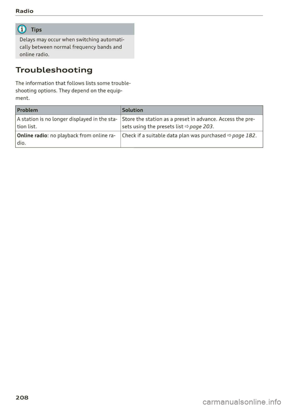 AUDI A6 2020 Owners Manual Radio
Delays may occur when switching automati-
cally between normal frequency bands and
online radio.
Troubleshooting
The information that follows lists some trouble-
shooting options. They AUDI A6 2020 Owners Manual Radio
Delays may occur when switching automati-
cally between normal frequency bands and
online radio.
Troubleshooting
The information that follows lists some trouble-
shooting options. They
