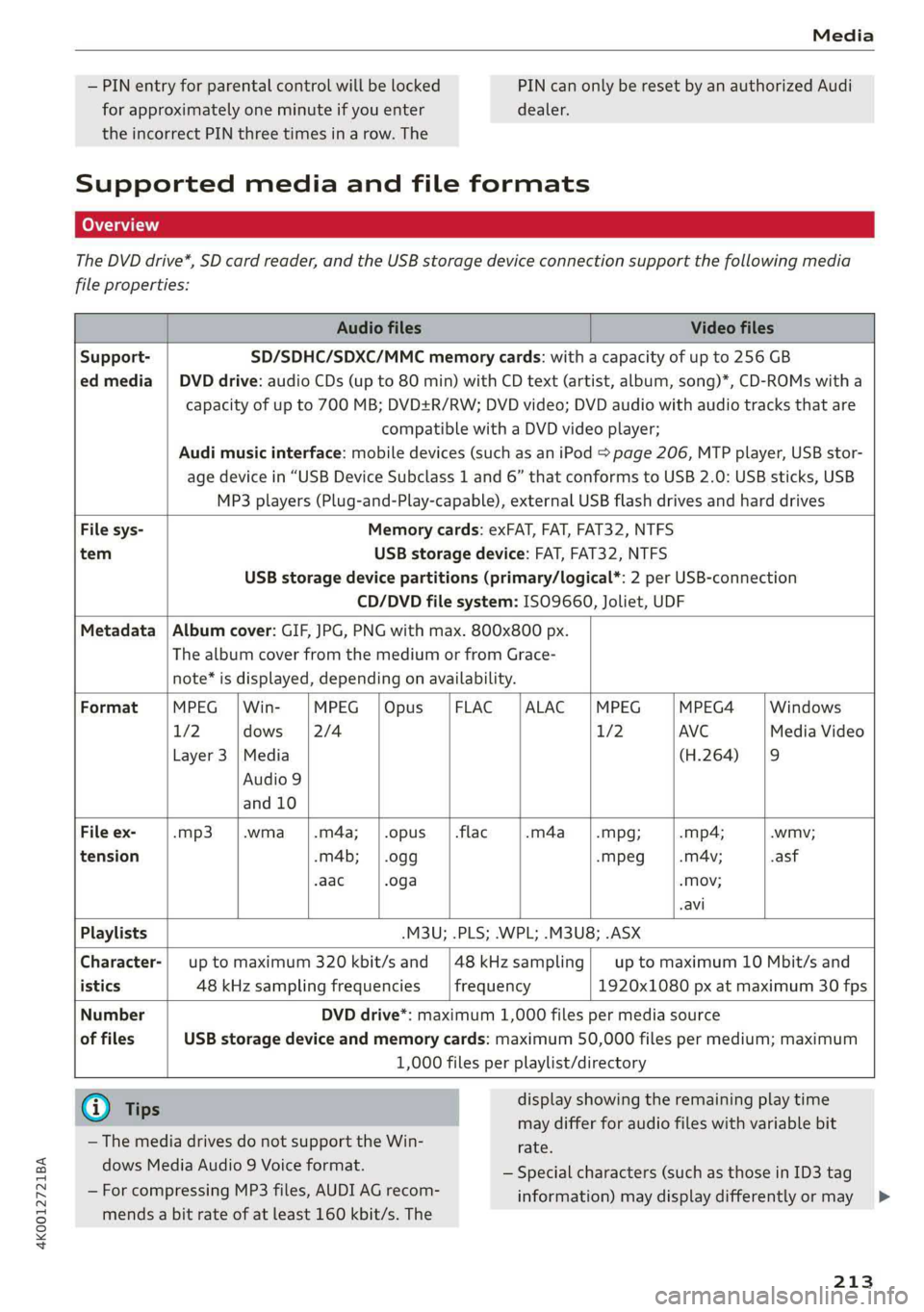 AUDI A6 2019 Owners Manual AUDI A6 2019 Owners Manual