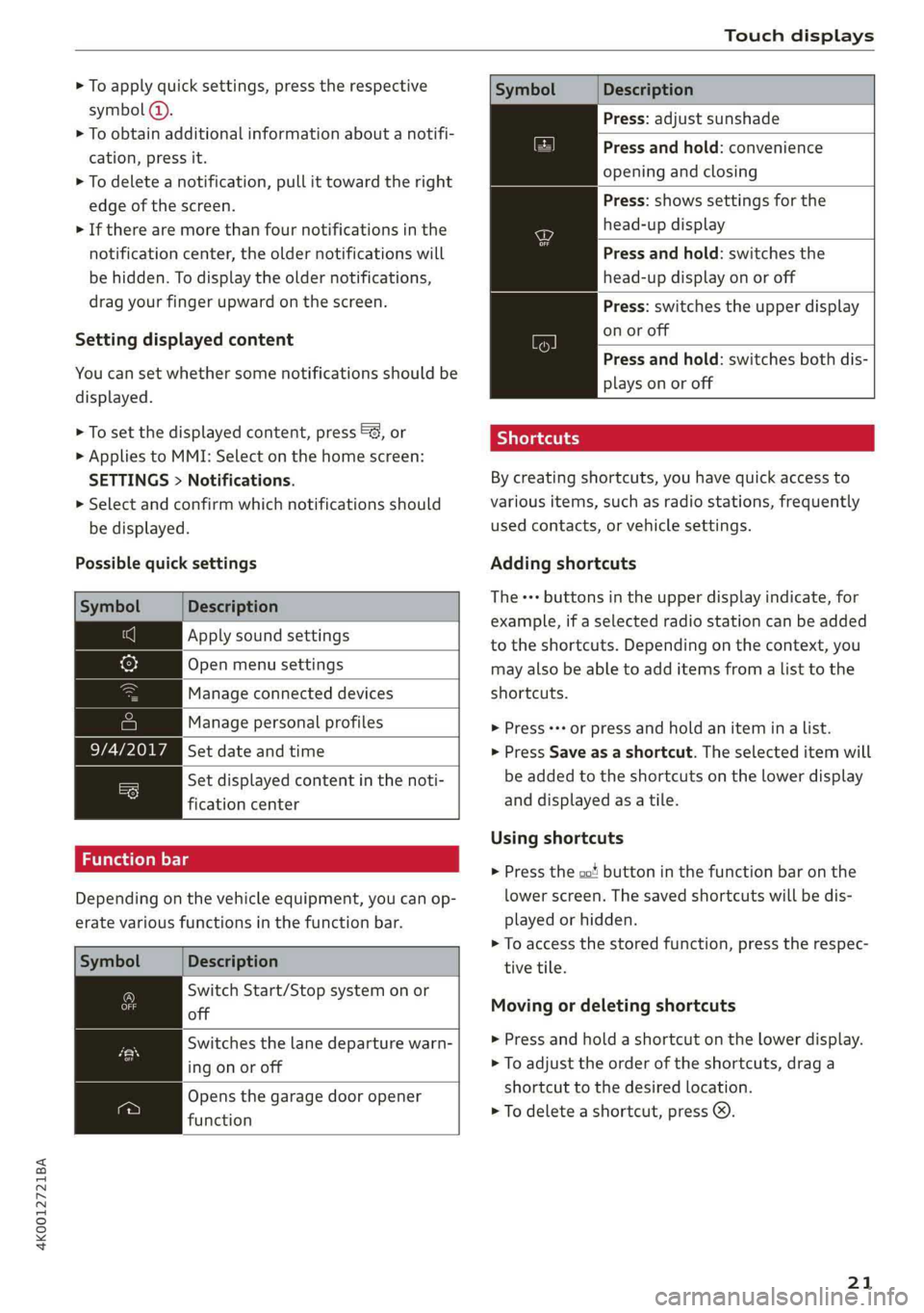 AUDI A6 2019 Owners Manual AUDI A6 2019 Owners Manual