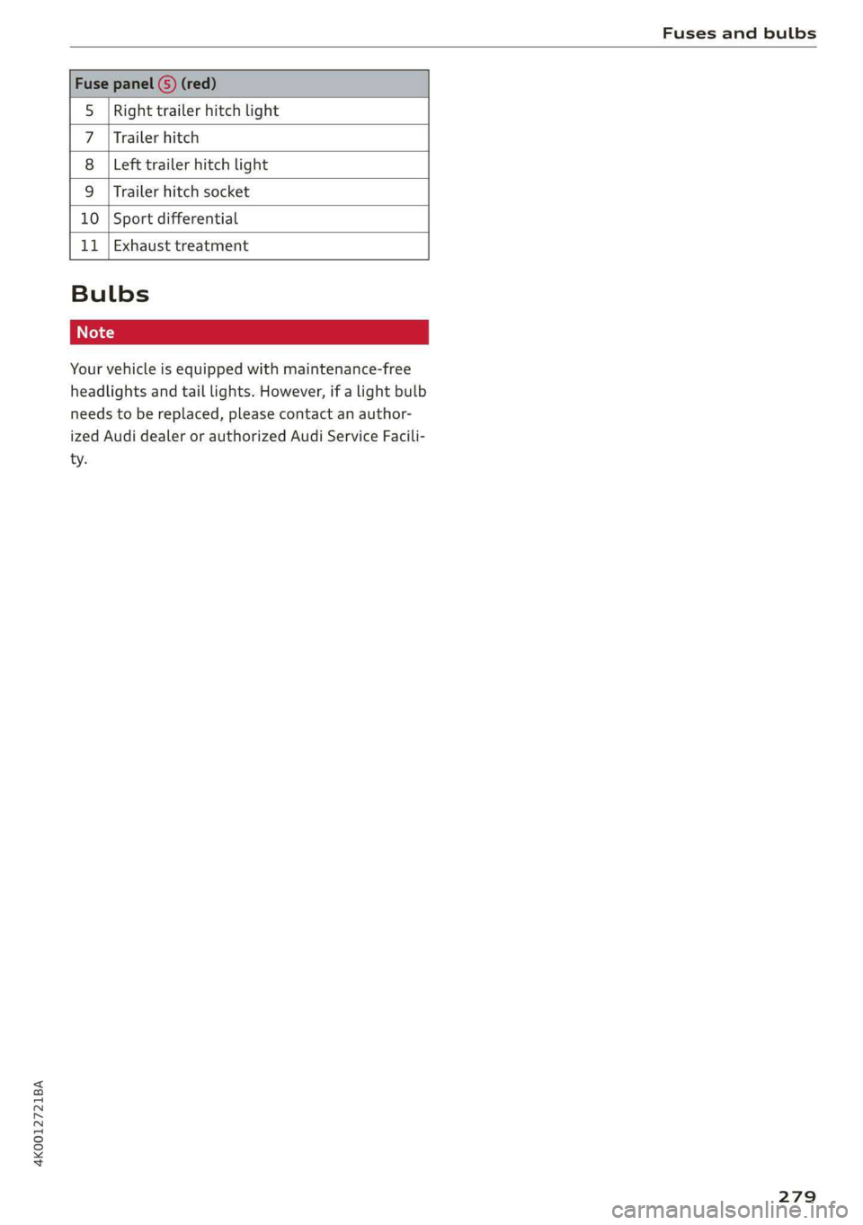 AUDI A6 2019 Owners Manual AUDI A6 2019 Owners Manual