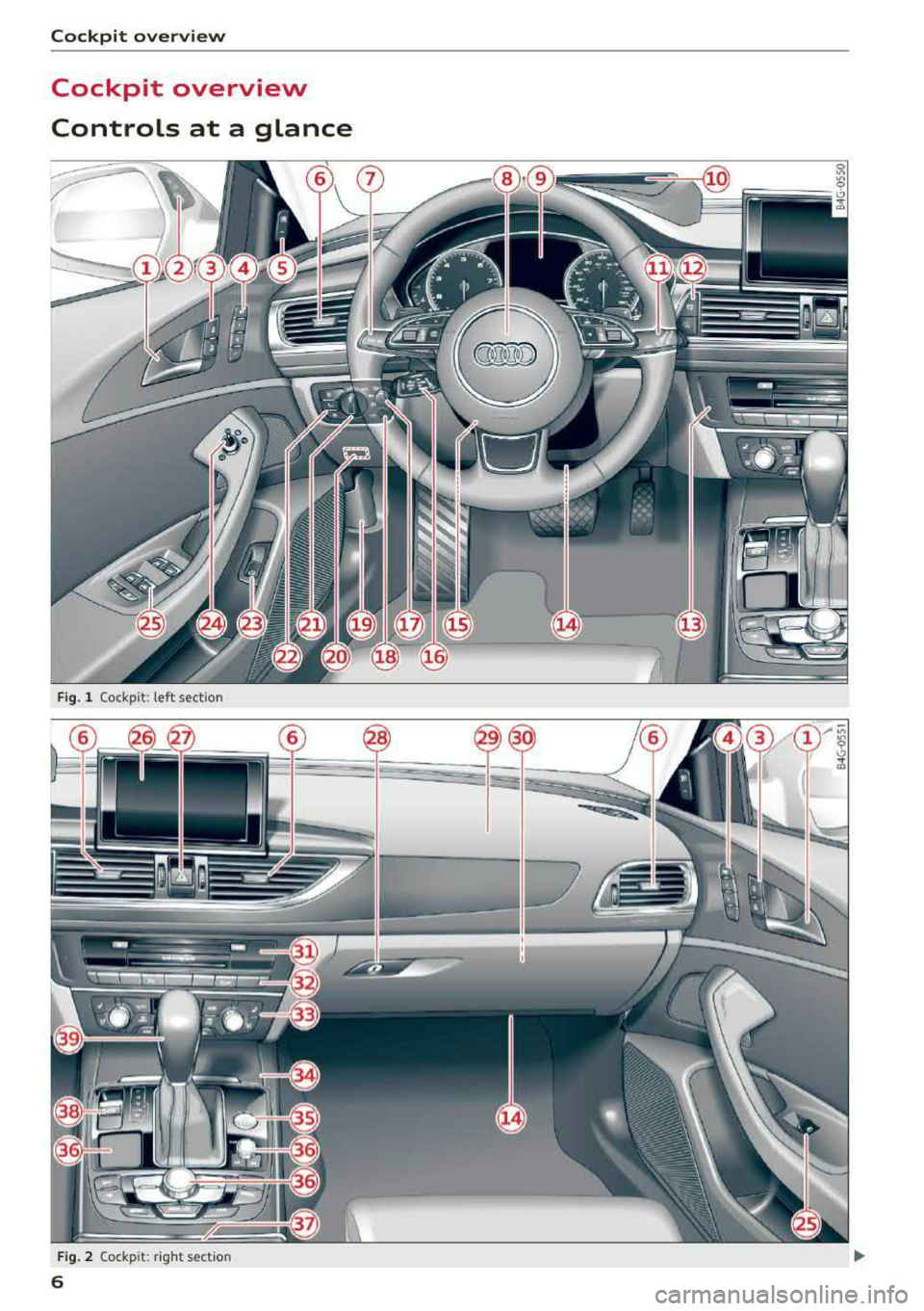 AUDI A6 2018  Owners Manual Cockpit  overview 
Cockpit  overview  
Controls  at  a  glance 
F ig.  1  Cockpit:  left  section 
F ig.  2  Cockpit:  r ig h t sect ion 
6  