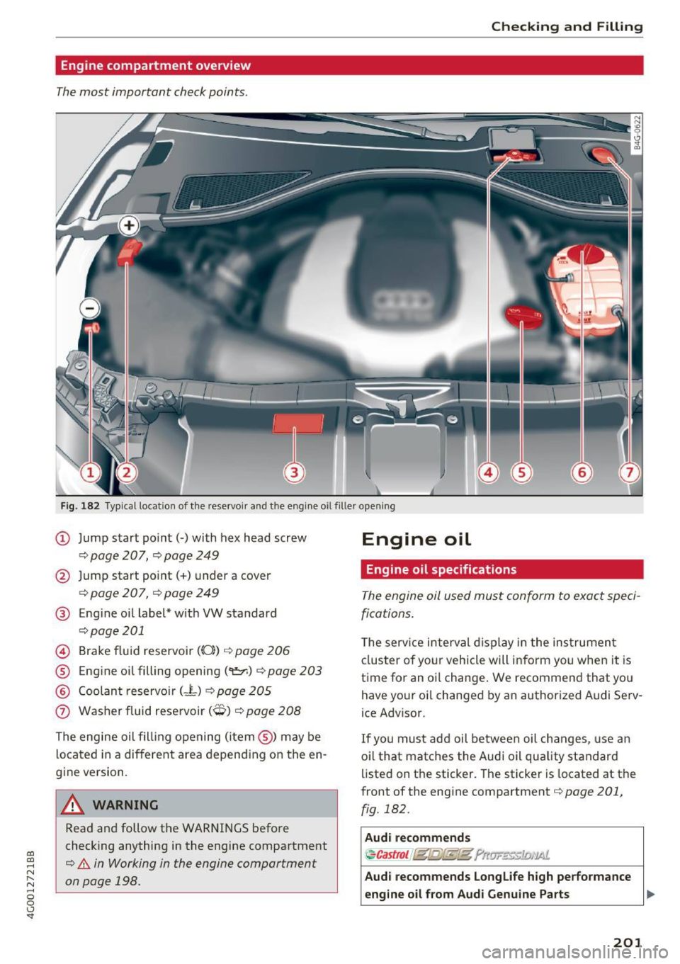 AUDI A6 2017  Owners Manual co 
co 
.... N 
" N .... 0 0 <..:l SI 
Checking  and  Filling 
Engine compartment  overview 
The most  important  check points . 
Fig. 182 Typ ical  locatio n of  t he  rese rvoi r and  the engine  