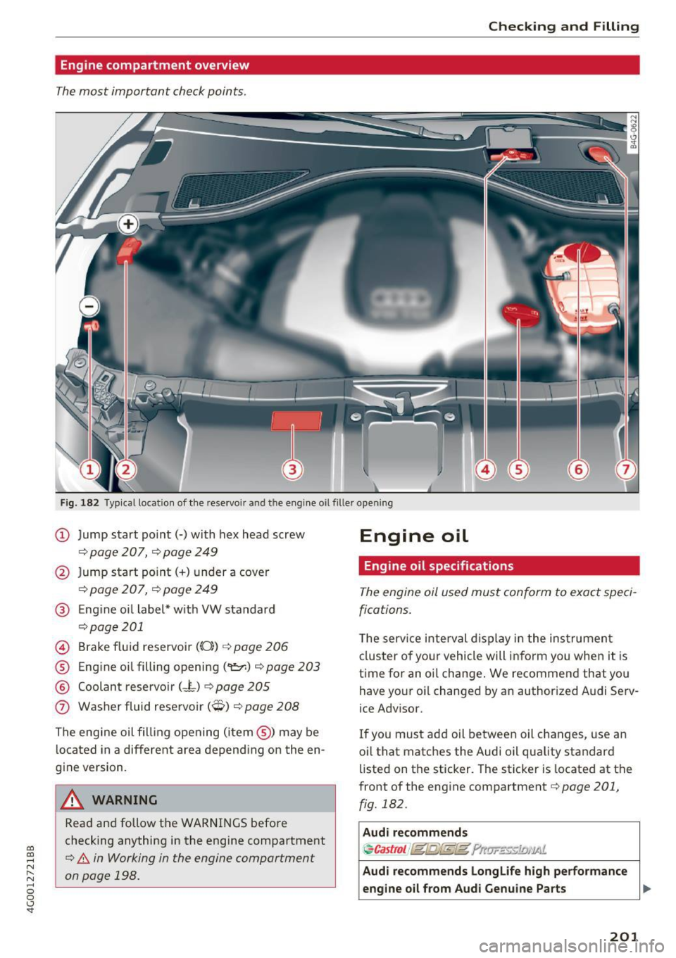 AUDI A6 2017 User Guide co
co
.... N
" N .... 0 0 <..:l SI
Checking and Filling
Engine compartment overview
The most important check points .
Fig. 182 Typ ical locatio n of t he rese rvoi r and the engine AUDI A6 2017 User Guide co
co
.... N
" N .... 0 0 <..:l SI
Checking and Filling
Engine compartment overview
The most important check points .
Fig. 182 Typ ical locatio n of t he rese rvoi r and the engine