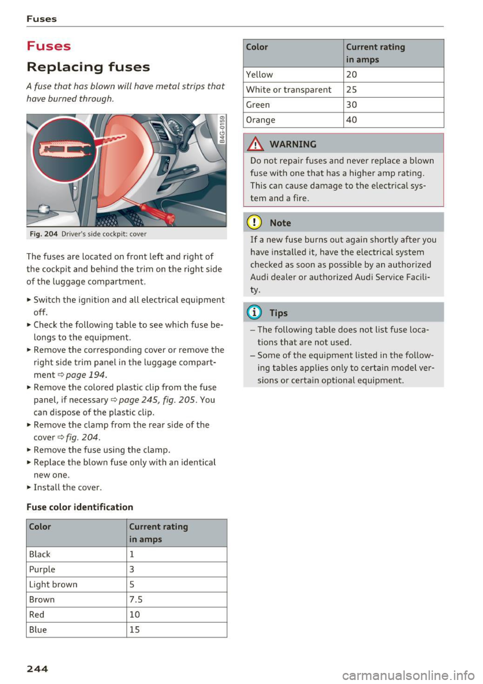 AUDI A6 2017 Owners Manual Fuses
Fuses
Replacing fuses
A fuse that has blown will have metal strips that have burned through .
Fig . 204 Driver s side cockp it: cove r
The fuses a re located on front le AUDI A6 2017 Owners Manual Fuses
Fuses
Replacing fuses
A fuse that has blown will have metal strips that have burned through .
Fig . 204 Driver s side cockp it: cove r
The fuses a re located on front le