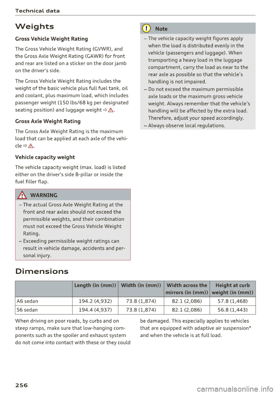 AUDI A6 2017  Owners Manual Tech nical  data 
Weights 
Gross V ehicl e We ight  Rat ing 
The G ross Vehicle Weight  Ra ting  (GVWR) , and 
the  Gross Axle Weight  Rating  (GAWR) for  front 
and  rear are listed  on a sticker  on