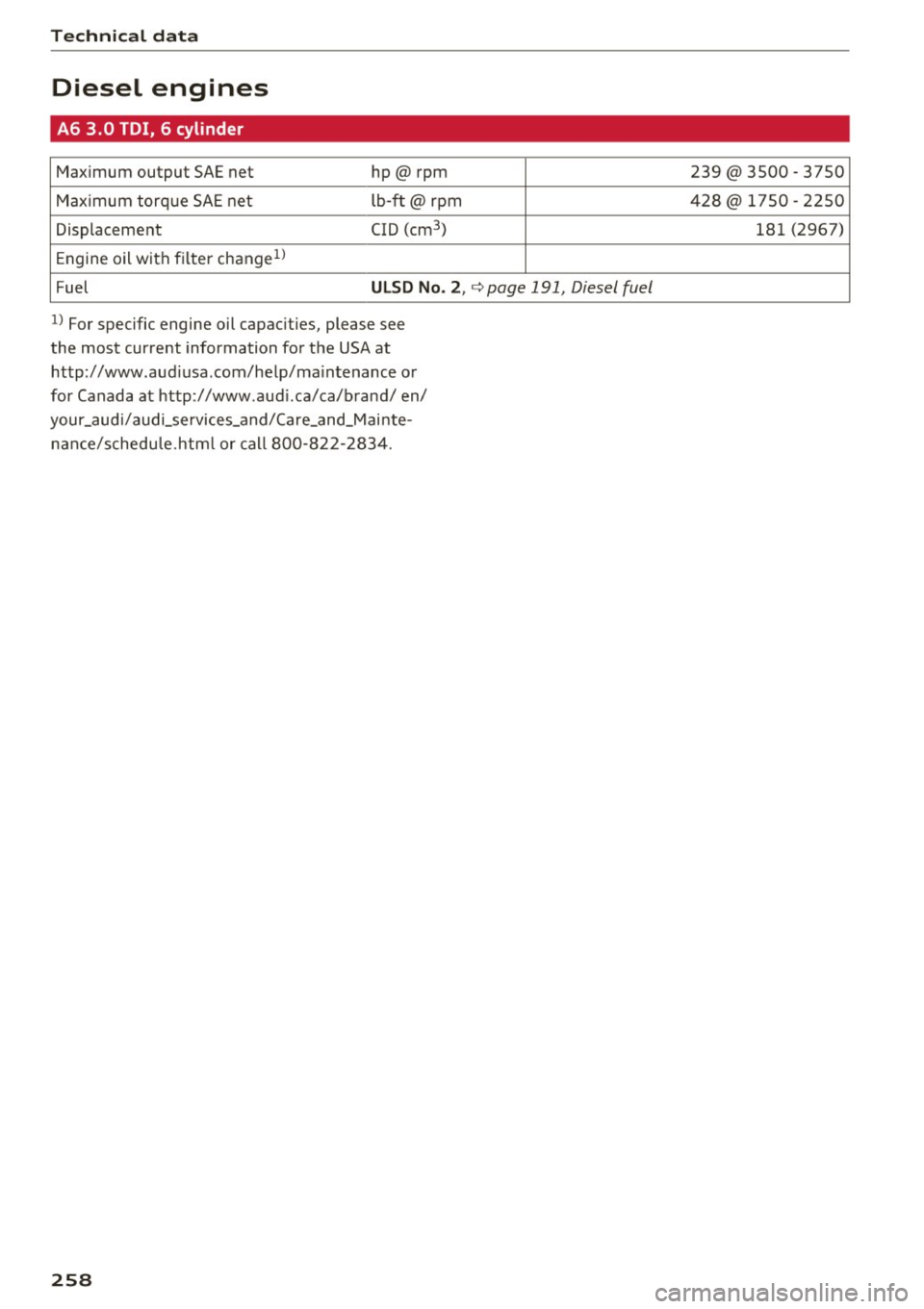 AUDI A6 2017  Owners Manual Tech nical  data 
Diesel  engines 
A6  3.0  TDI,  6 cylinder 
Maximum  output  SAE net  hp@  rpm 
Max imum  torq ue SAE net  lb-ft@  rpm 
Displacement  CID (cm
3
) 
Engine  oil  with  filter  change1>