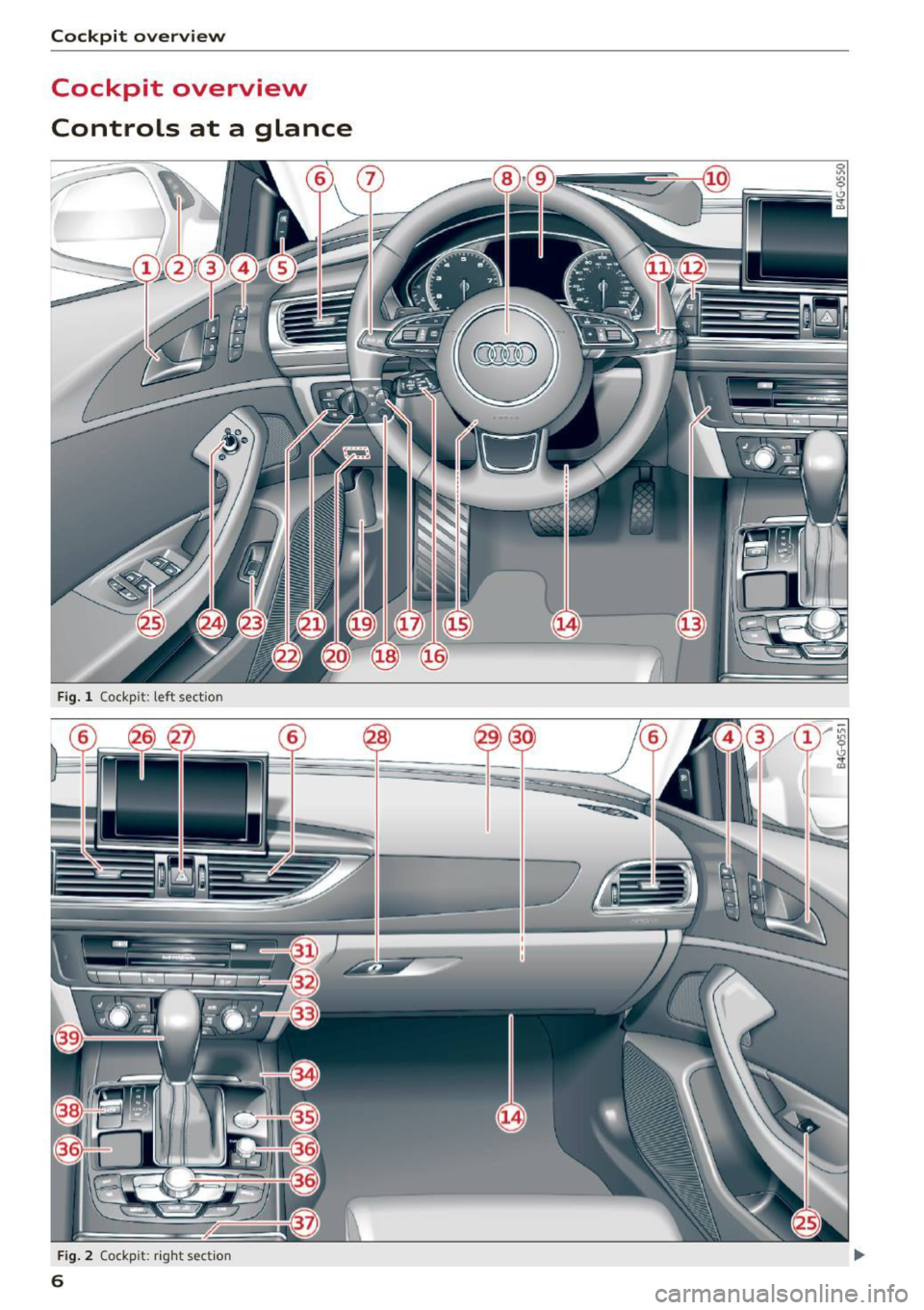 AUDI A6 2017 Owners Manual Cockpit overview
Cockpit overview
Controls at a glance
Fig. 1 Cockpit: left section
F ig. 2 Cockpit: rig h t sect ion
6 AUDI A6 2017 Owners Manual Cockpit overview
Cockpit overview
Controls at a glance
Fig. 1 Cockpit: left section
F ig. 2 Cockpit: rig h t sect ion
6