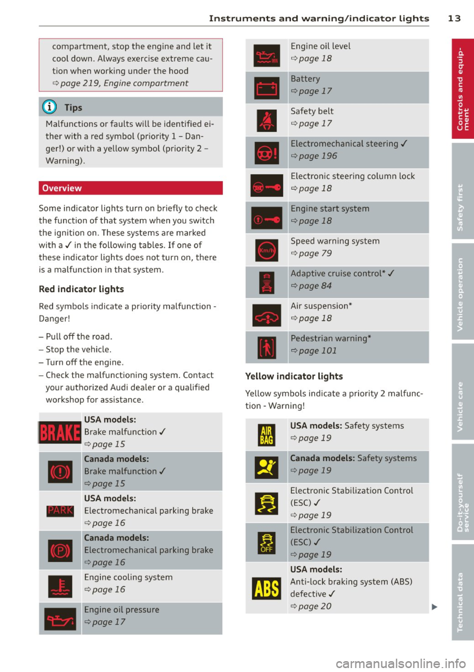 AUDI S6 2013  Owners Manual Instrument s and  warnin g/indic ator  ligh ts 13 
compartment,  stop  the  engine  and let  it 
cool  down.  Always exercise extreme  cau­
t ion  when  working  under  the  hood 
<=> page  219,  Eng