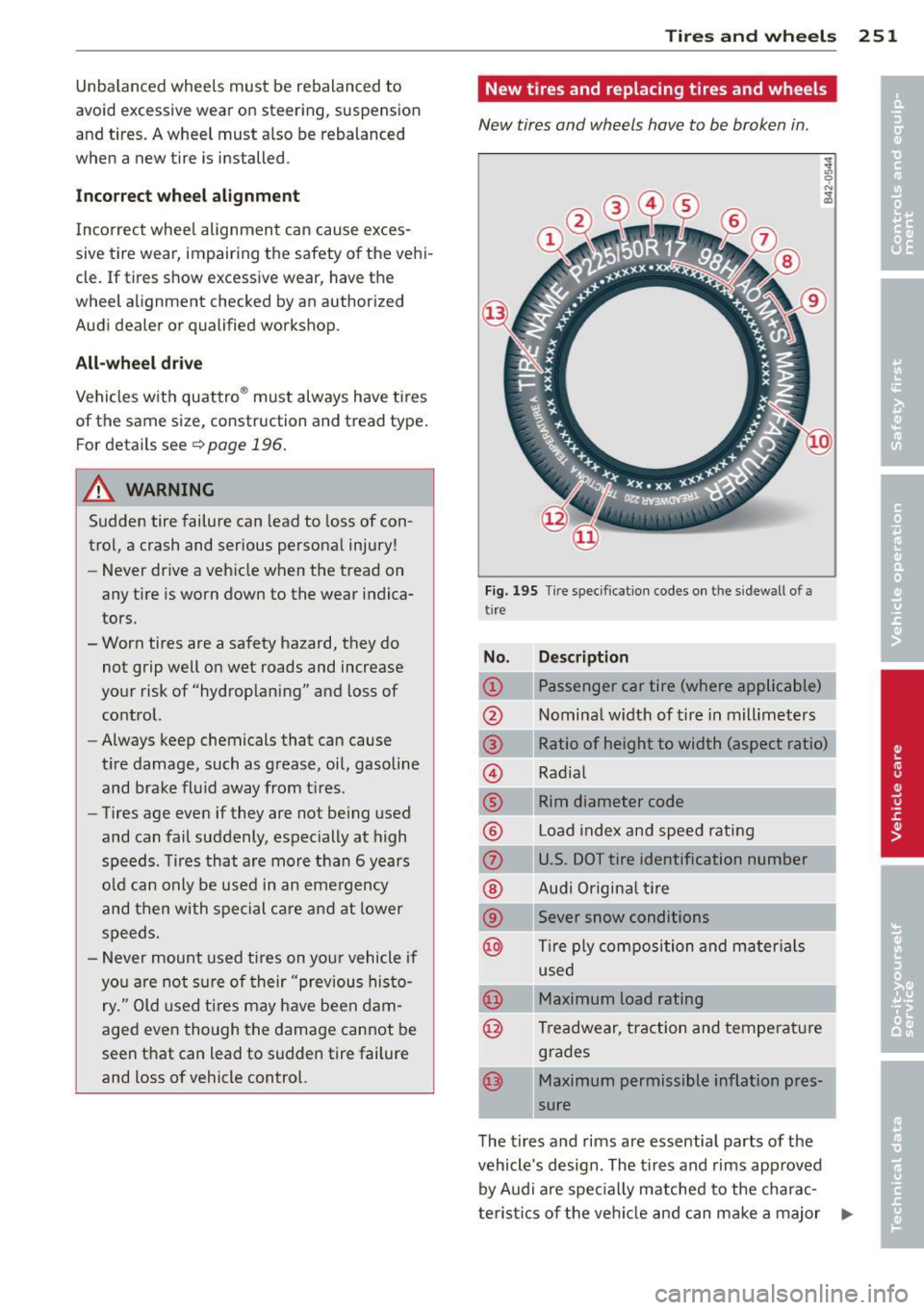 AUDI S6 2013  Owners Manual Unbalanced whee ls must  be rebalanced to 
avoid excessive wea r on steering,  suspension 
and tires.  A wheel  must  a lso be rebalanced 
when  a new tire  is installed . 
Incorrect  wheel  alignment