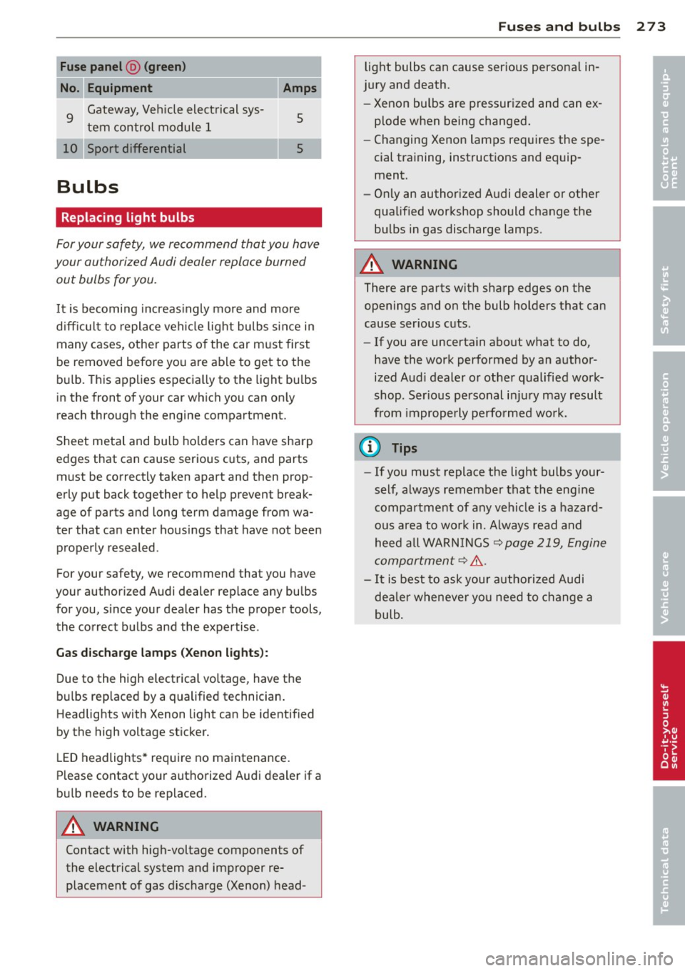 AUDI A6 2013 Owners Manual Fuse panel @ (green )
Equipment
9 Gateway, Veh
icle electrical sysÂ
tem control module 1
10 Sport differential
Bulbs
Replacing light bulbs Amps
5
5
For your safety, we recommend AUDI A6 2013 Owners Manual Fuse panel @ (green )
Equipment
9 Gateway, Veh
icle electrical sysÂ
tem control module 1
10 Sport differential
Bulbs
Replacing light bulbs Amps
5
5
For your safety, we recommend