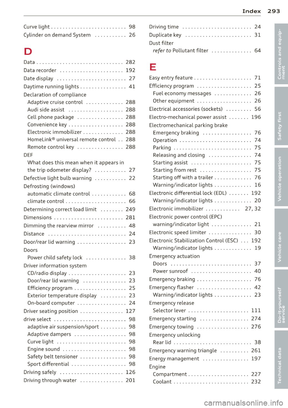 AUDI A6 2013 Owners Manual Curve light ... ... ... ...... ... .. .. .... 98
Cylinder on demand System ........... 26
D
Data ...... ... ................ .. .. . 282
Data recorder . .... ..... ... ... ... ... 192
Da AUDI A6 2013 Owners Manual Curve light ... ... ... ...... ... .. .. .... 98
Cylinder on demand System ........... 26
D
Data ...... ... ................ .. .. . 282
Data recorder . .... ..... ... ... ... ... 192
Da