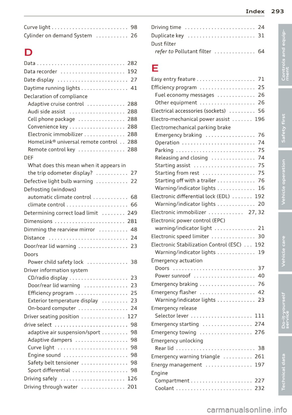 AUDI S6 2013  Owners Manual Curve light ... ... ... ...... ... .. .. ....  98 
Cylinder  on demand  System  ...........  26 
D 
Data  ...... ... ................ .. .. .  282 
Data recorder  . .... ..... ... ... ... ...  192 
Da