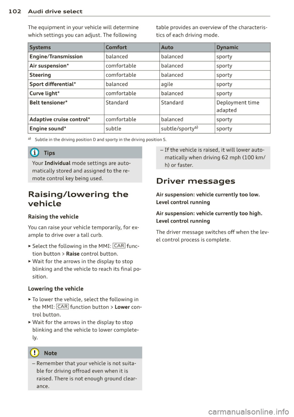 AUDI A6 2014 Owners Guide 102 Audi drive select
The equipment in your vehicle w ill determine
which settings you ca n adj ust. The fo llowing
Systems Comfort
Engine /Tran smission
balanced
Air suspension * comf AUDI A6 2014 Owners Guide 102 Audi drive select
The equipment in your vehicle w ill determine
which settings you ca n adj ust. The fo llowing
Systems Comfort
Engine /Tran smission
balanced
Air suspension * comf