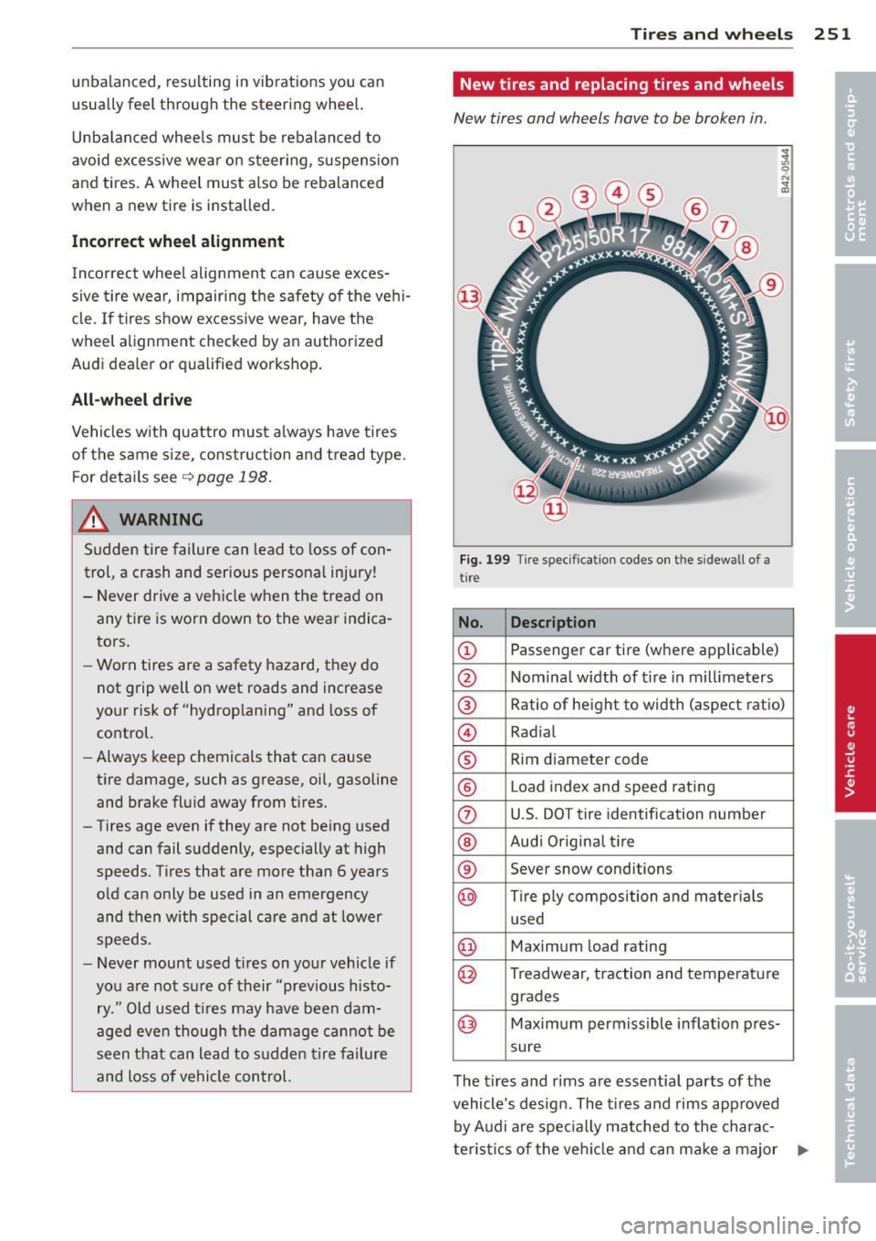 AUDI S6 2014 Owners Manual unbalanced, resulting in vib rations you can
usually feel through the steering wheel.
Unba lanced wheels mus t be rebalanced to
avoid excessive wea r on s teer ing, suspens ion
and AUDI S6 2014 Owners Manual unbalanced, resulting in vib rations you can
usually feel through the steering wheel.
Unba lanced wheels mus t be rebalanced to
avoid excessive wea r on s teer ing, suspens ion
and