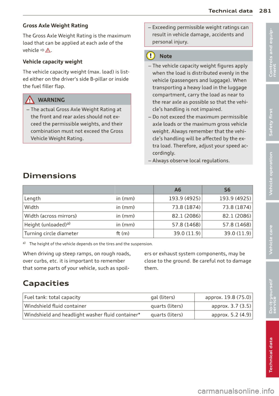 AUDI A6 2014 Owners Manual Gros s Axle Wei ght Rati ng
The G ross Axle Weight Rating is the maximum
l oad that can be applied at each axle of the
vehicle
c::> &. .
Vehicle capacit y weight
The vehicle capacity AUDI A6 2014 Owners Manual Gros s Axle Wei ght Rati ng
The G ross Axle Weight Rating is the maximum
l oad that can be applied at each axle of the
vehicle
c::> &. .
Vehicle capacit y weight
The vehicle capacity
