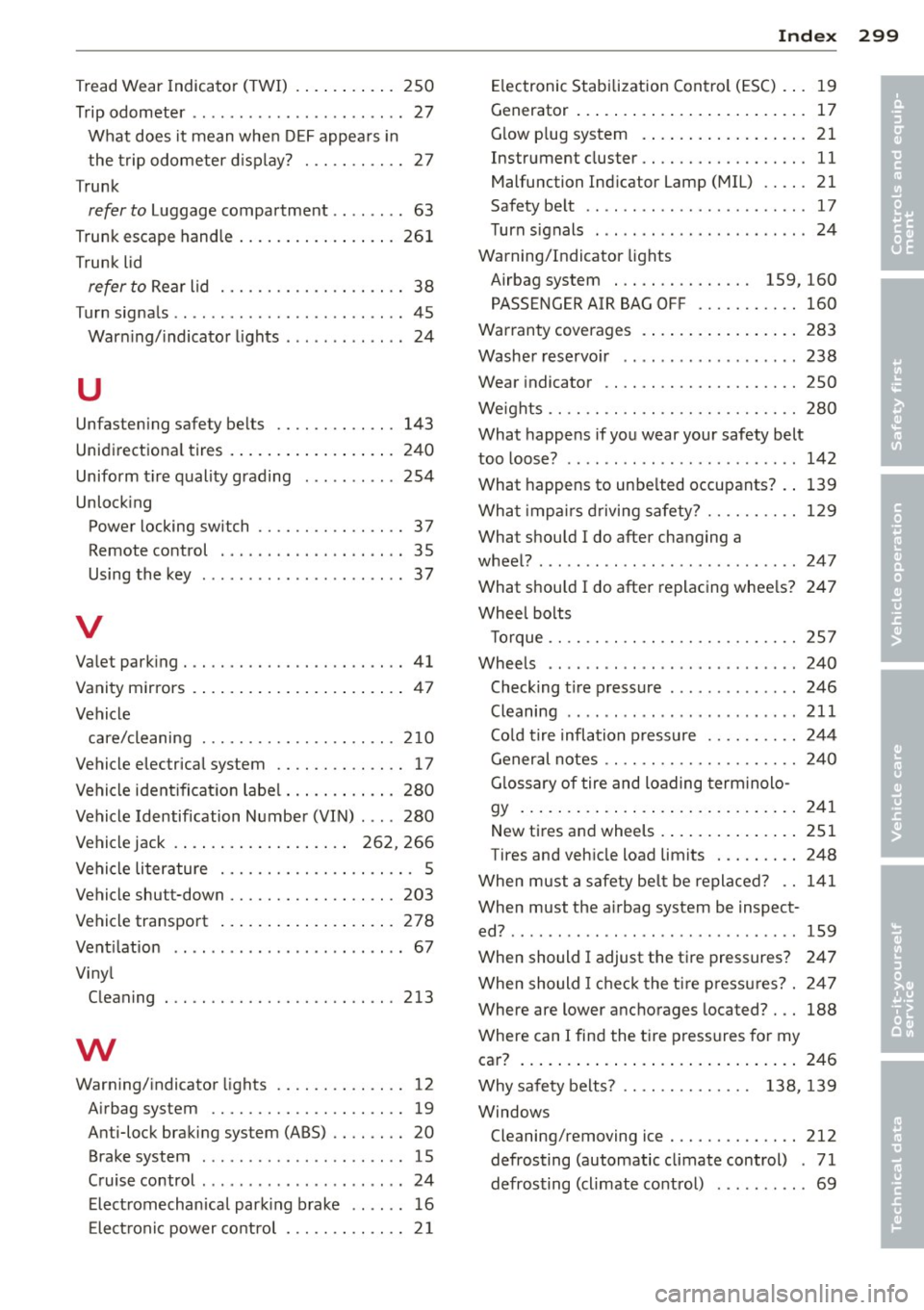 AUDI A6 2014 Owners Manual Tread Wear Indicator (TWI) . ... .. .. .. . 250
Trip odometer .................. .... . 27
What does it mean whe n DEF appears in
the trip odometer d isp lay? . .. .. .. .. .. 27
T AUDI A6 2014 Owners Manual Tread Wear Indicator (TWI) . ... .. .. .. . 250
Trip odometer .................. .... . 27
What does it mean whe n DEF appears in
the trip odometer d isp lay? . .. .. .. .. .. 27
T