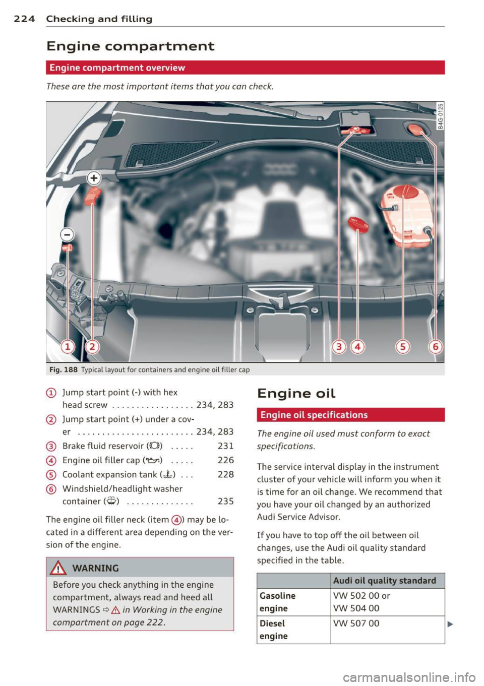 AUDI A6 2015  Owners Manual 224  Checking  and  filling 
Engine  compartment 
Engine  compartment  overview 
These are the  most  important  items  that you  can check. 
Fig. 188 Typ ical  layout  for  contai ners  and  eng ine 