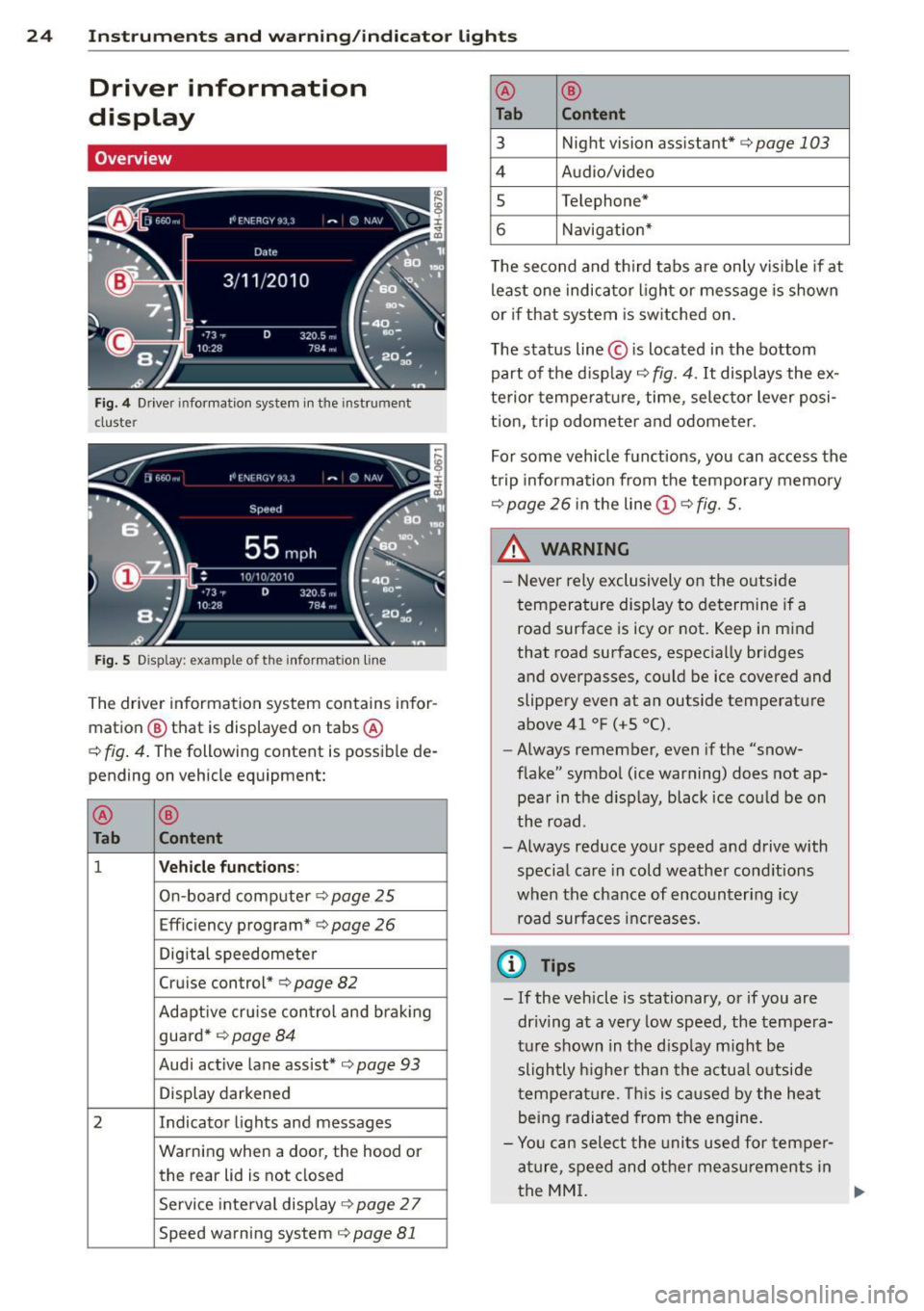 AUDI A6 2015 Owners Manual 24 Instruments and warning/indicator lights
Driver information
display
Overview
Fig. 4 Driver information system in the instrument
cluster
Fig. S Display: example of th e informatio AUDI A6 2015 Owners Manual 24 Instruments and warning/indicator lights
Driver information
display
Overview
Fig. 4 Driver information system in the instrument
cluster
Fig. S Display: example of th e informatio