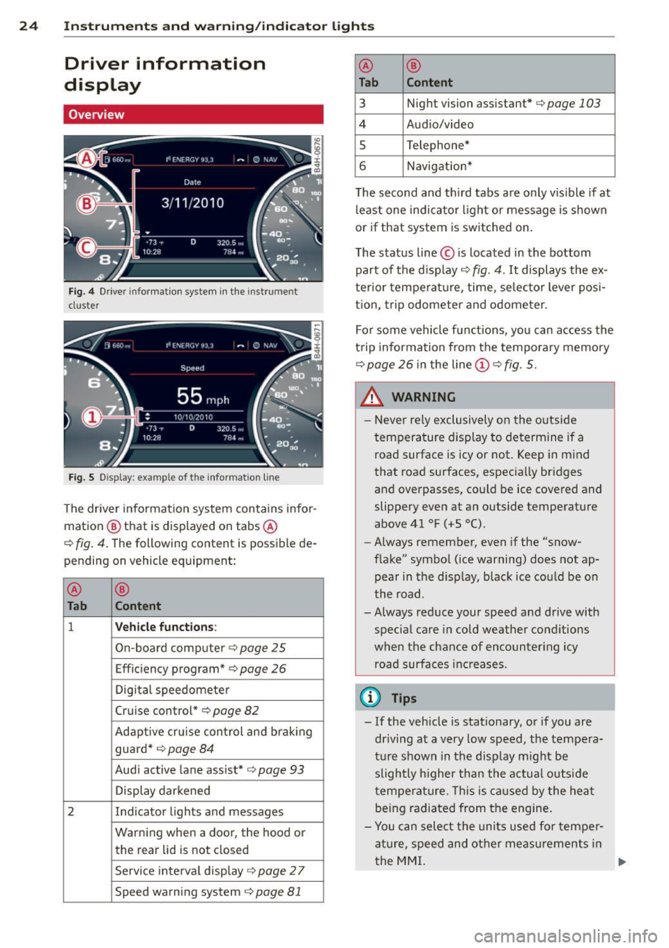 AUDI A6 2015  Owners Manual 24  Instruments  and  warning/indicator  lights 
Driver  information 
display 
Overview 
Fig. 4 Driver  information  system in  the  instrument 
cluster 
Fig.  S Display:  example  of th e  informatio