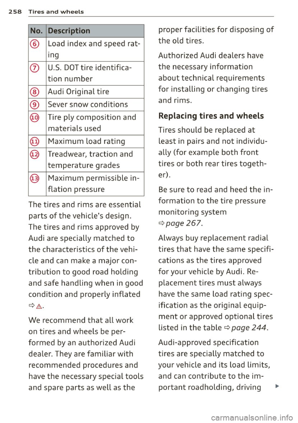 AUDI A6 2015  Owners Manual 258  Tires  an d whee ls 
No . Description 
® Load  index  and  speed  rat-
ing 
(J) U.S . DOT tire  identifica-
tion  number 
® Audi  Original  tire 
® Sever snow  conditions 
@ Tire  ply composit