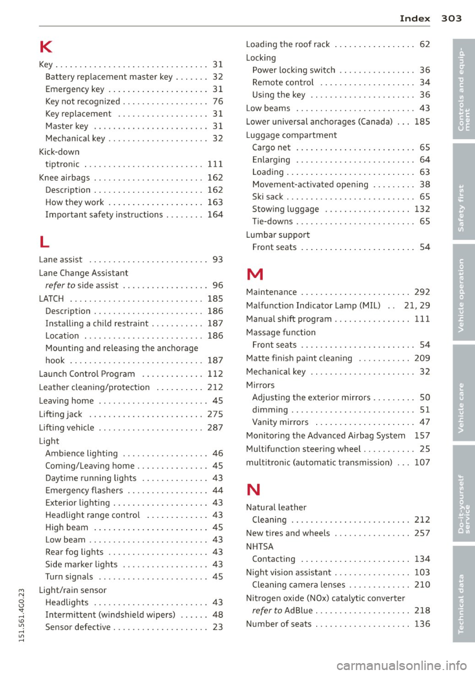 AUDI A6 2015  Owners Manual M N 
0 <.J SI: ,...., \!) 1.11 ,...., 1.11 ,...., 
-----------------------------~I~ n~d~ e~x  303 
K 
Key ... .... .. .. .... .. .... ... .. .. ....  31 
Battery  rep lacement  master  key  ... .. 