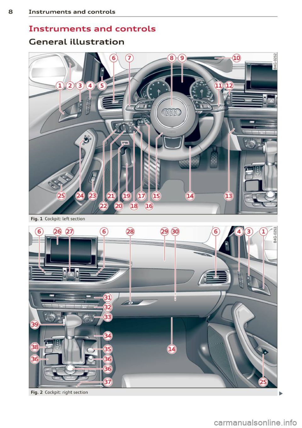 AUDI A6 2015 Owners Manual 8 Instruments and controls
Instruments and controls
General illustration
Fig. l Cockp it: left sect io n
Fig. 2 Co ck pi t: ri ght sect io n AUDI A6 2015 Owners Manual 8 Instruments and controls
Instruments and controls
General illustration
Fig. l Cockp it: left sect io n
Fig. 2 Co ck pi t: ri ght sect io n
