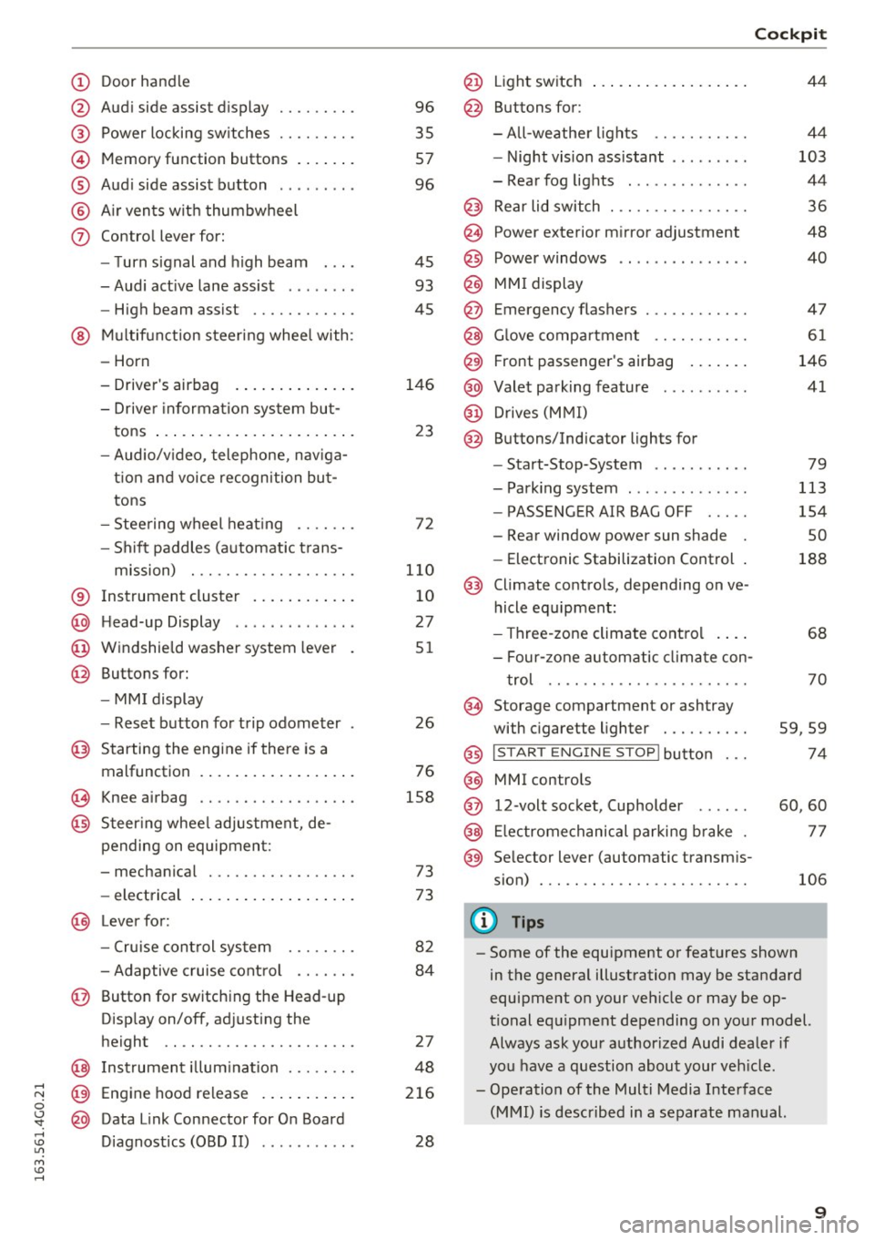 AUDI S6 2016 Owners Manual (!) Door handle
@
®
©
®
®
(j)
Audi side assist display
Power locking sw itches ...... .. .
Memory function buttons ..... . .
Audi side assist button .. .. ... . .
A ir vent AUDI S6 2016 Owners Manual (!) Door handle
@
®
©
®
®
(j)
Audi side assist display
Power locking sw itches ...... .. .
Memory function buttons ..... . .
Audi side assist button .. .. ... . .
A ir vent