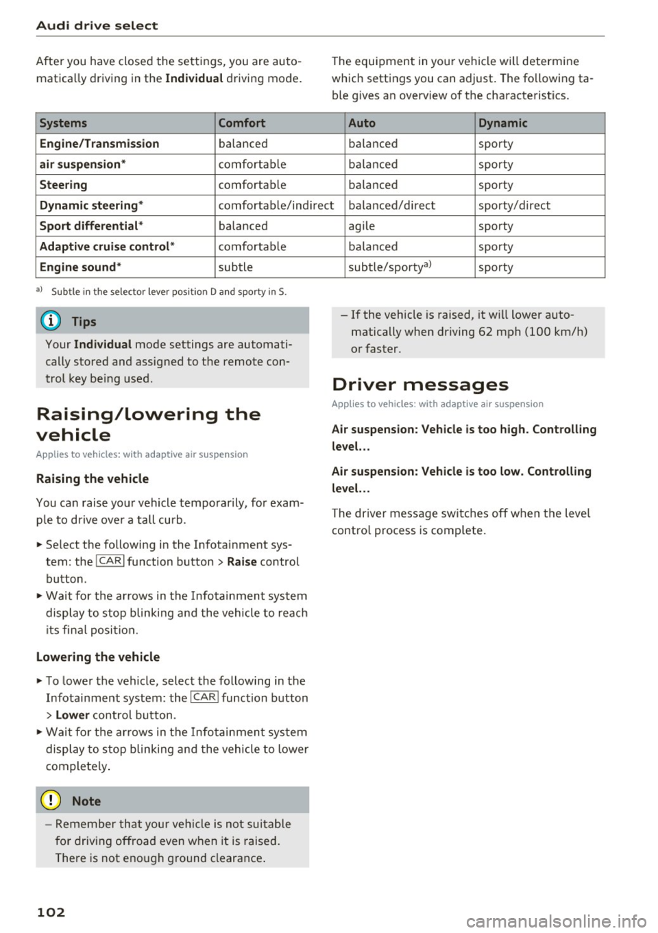 AUDI A6 2016  Owners Manual Audi  drive select 
After  you  have  closed  the  settings,  you  are  auto­
matica lly driving  in the 
Individual driving  mode. 
Systems  Comfort 
Engine/Transmission 
balanced 
air suspension* c