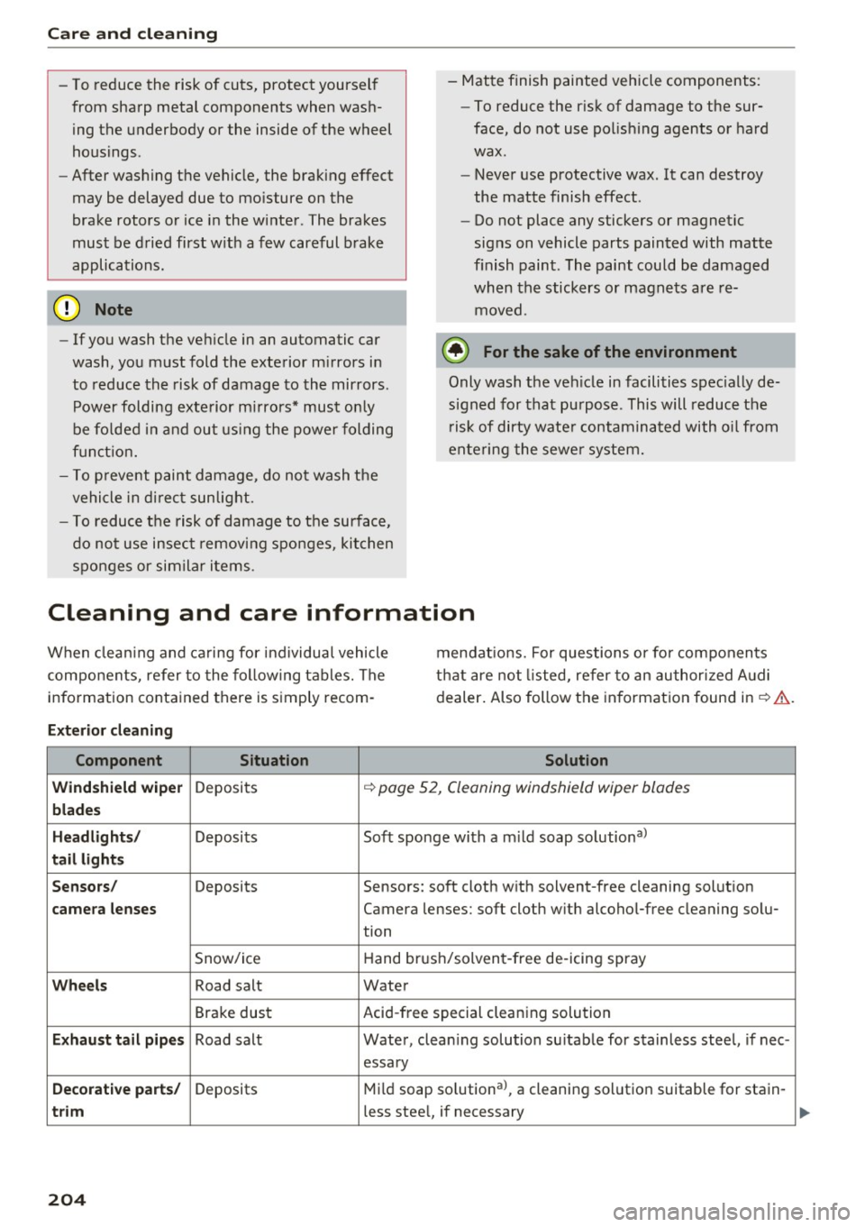 AUDI A6 2016 Owners Manual Care and cleaning
-To reduce the risk of cuts, protect yourself
from sharp metal components when was h
ing the underbody or the inside of the wheel
housings .
- After washing AUDI A6 2016 Owners Manual Care and cleaning
-To reduce the risk of cuts, protect yourself
from sharp metal components when was h
ing the underbody or the inside of the wheel
housings .
- After washing