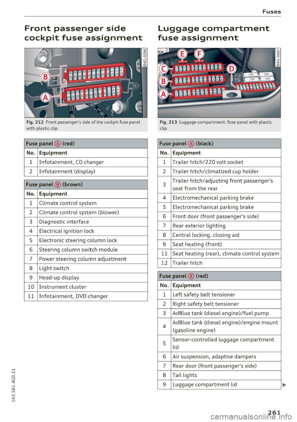 AUDI A6 2016 Owners Guide ..... N
0 CJ <I: ..... I.Cl U"I
M I.Cl ......
Front passenger side
cockpit fuse assignment
Fig. 212 Front passengers sid e of t he cockpit fuse pane l
with plastic cl ip
Fuse panel AUDI A6 2016 Owners Guide ..... N
0 CJ <I: ..... I.Cl U"I
M I.Cl ......
Front passenger side
cockpit fuse assignment
Fig. 212 Front passengers sid e of t he cockpit fuse pane l
with plastic cl ip
Fuse panel