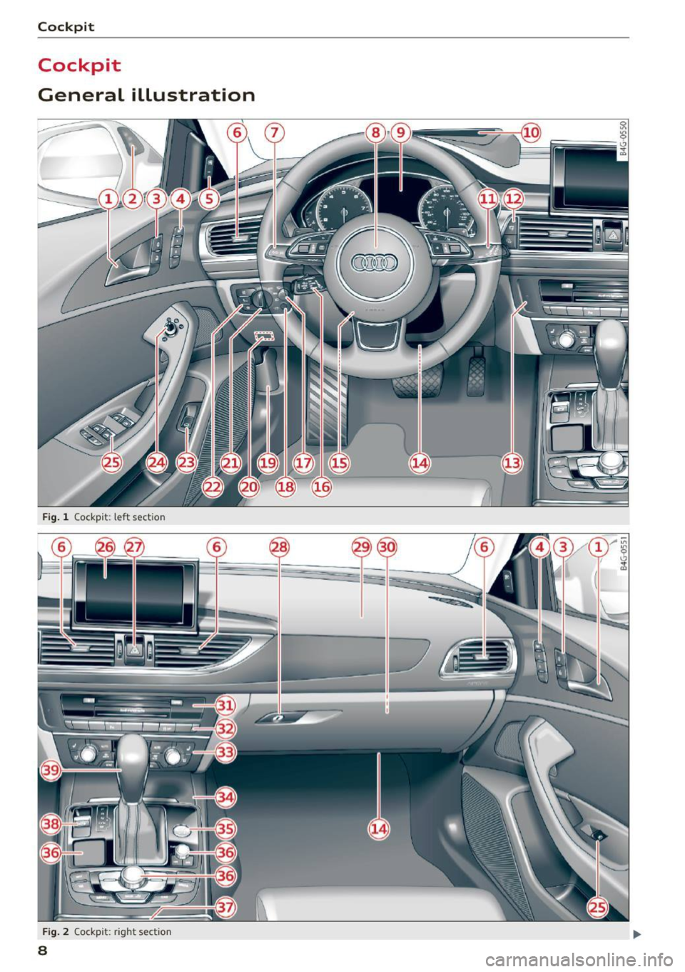 AUDI A6 2016 Owners Manual Cockpit
Cockpit
General illustration
Fig. 1 Cockpit: left section
F ig. 2 Cockpit: right section
8 AUDI A6 2016 Owners Manual Cockpit
Cockpit
General illustration
Fig. 1 Cockpit: left section
F ig. 2 Cockpit: right section
8