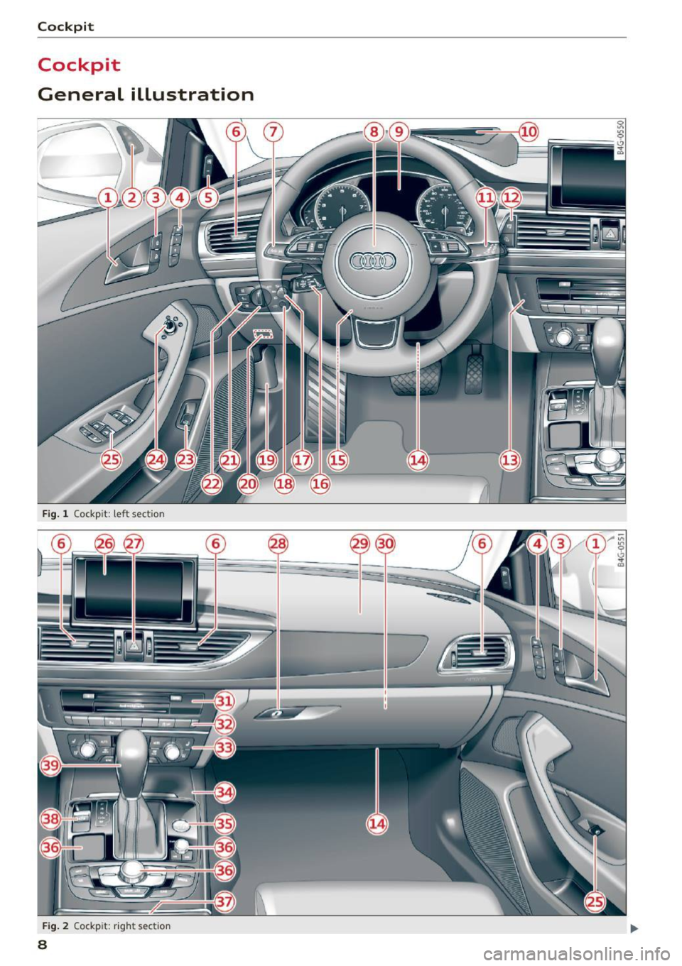 AUDI S6 2016  Owners Manual Cockpit 
Cockpit 
General  illustration 
Fig.  1 Cockpit:  left  section 
F ig.  2 Cockpit:  right section 
8  