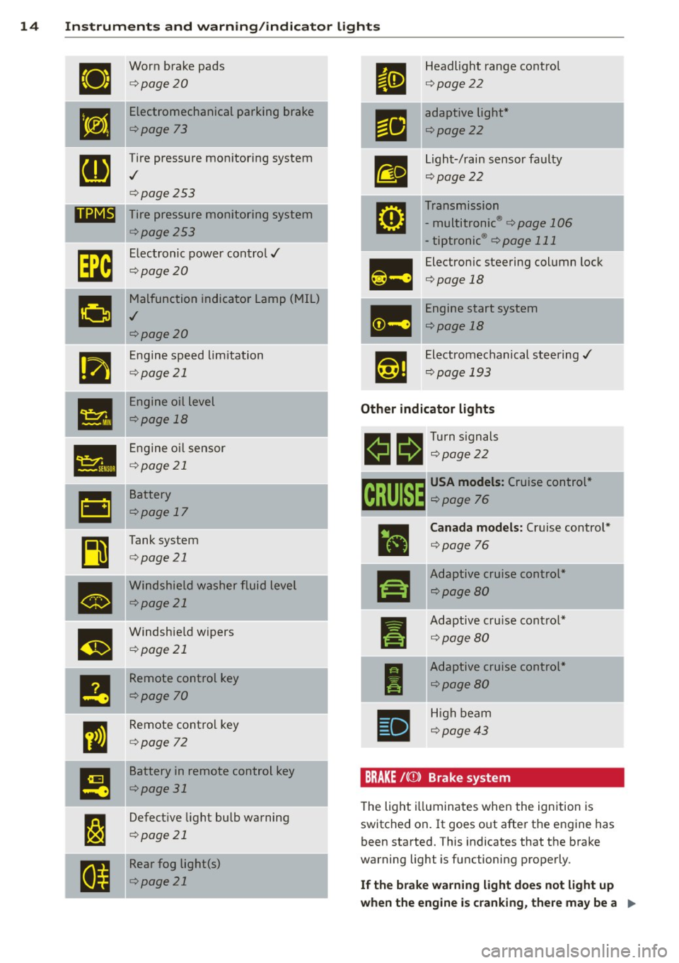 AUDI S6 2012  Owners Manual 14  Instrum ent s and  w arn ing /indic ato r  light s 
ll 
Worn  brake pads 
¢ page20 
• 
Electromechanical  parking  brake 
¢page  73 
g 
Tire pressure monitoring  system 
./ 
¢page253 
11111 T