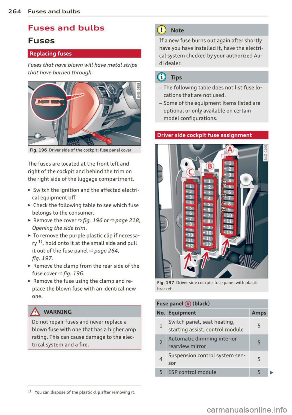 AUDI S6 2012 Owners Manual 264 Fuses and bulbs
Fuses and bulbs
Fuses
Replacing fuses
Fuses that have blown will have metal strips
that have burned through.
Fig. 196 Driver side of the cockpit: fuse panel co AUDI S6 2012 Owners Manual 264 Fuses and bulbs
Fuses and bulbs
Fuses
Replacing fuses
Fuses that have blown will have metal strips
that have burned through.
Fig. 196 Driver side of the cockpit: fuse panel co