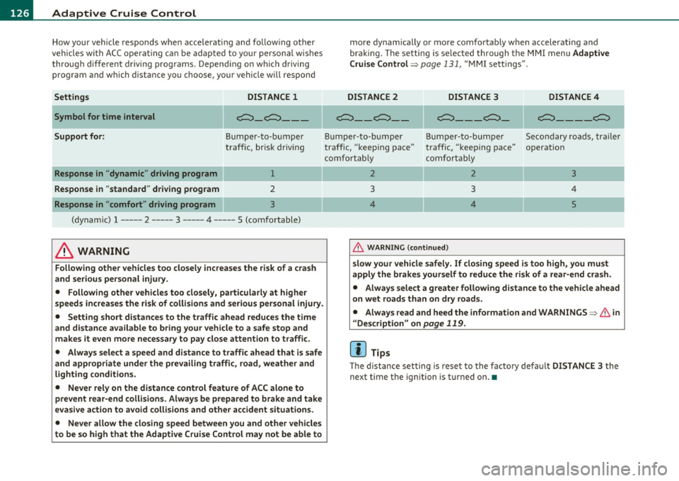 AUDI A6 2011 Owners Manual lffll.___A_ d_ a_,_ p_t _i_ v _e _ C_r_ u_ i_ s_ e_ C_ o_ n_ t_ r_ o_ l __________________________________________ _
How your vehicle responds when accelerating and follow ing other
veh icle AUDI A6 2011 Owners Manual lffll.___A_ d_ a_,_ p_t _i_ v _e _ C_r_ u_ i_ s_ e_ C_ o_ n_ t_ r_ o_ l __________________________________________ _
How your vehicle responds when accelerating and follow ing other
veh icle