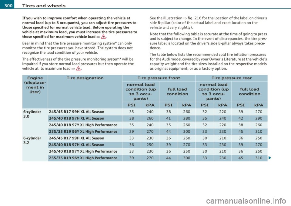 AUDI S6 2011  Owners Manual -~_T_ i_ re _ s_ a_n _ d_ w_ h _e_ e_ ls _________________________________________________  _ 
If you wish  to  improve  comfort  when  operating the  vehicle  at 
normal  load  (up to  3 o ccupants )