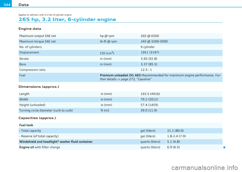 AUDI S6 2011 Owners Manual ___ D_ a_t _a _____________________________________________________ _
Applies to vehicles : w ith 3.2 lite r 6 -cylin der engine
265 hp, 3.2 Liter, 6-cylinder engine
Engine dat a
Max i AUDI S6 2011 Owners Manual ___ D_ a_t _a _____________________________________________________ _
Applies to vehicles : w ith 3.2 lite r 6 -cylin der engine
265 hp, 3.2 Liter, 6-cylinder engine
Engine dat a
Max i
