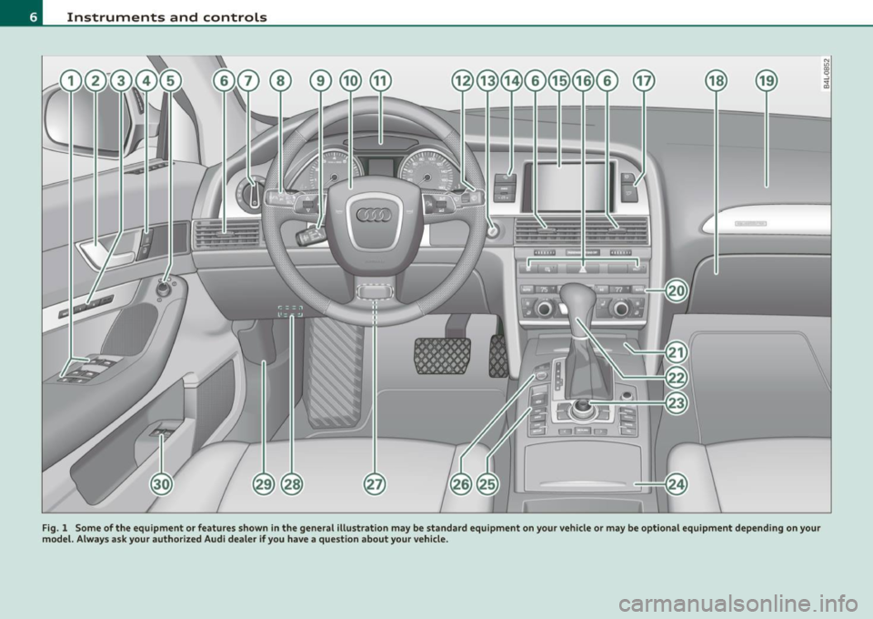 AUDI S6 2011  Owners Manual Instruments and controls 
Fig.  1  Some  of the  equipment  or features  shown  in the  general  illustration  may  be  standard  equipment  on your  vehicle  or  may  be optional  equipment  dependin