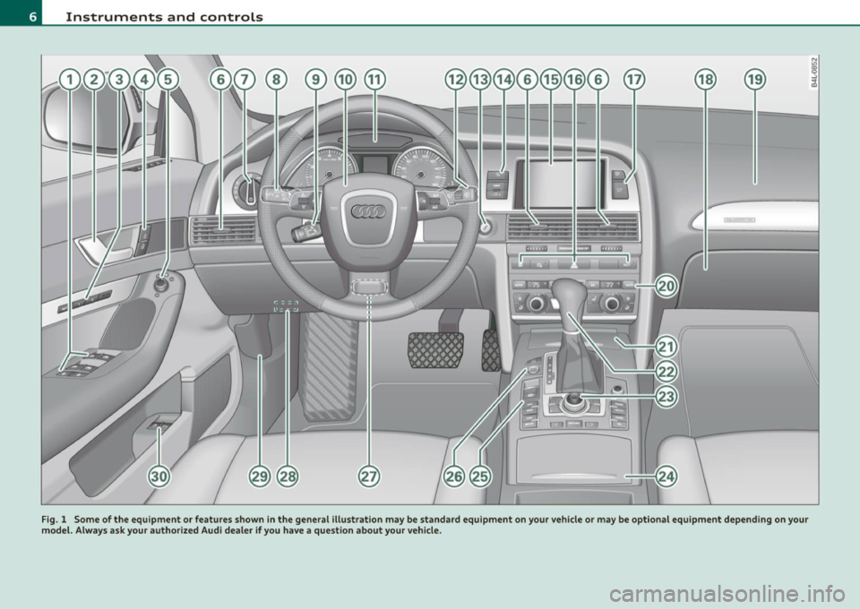 AUDI S6 2010 Owners Manual Instruments and controls
Fig. 1 Some of the equipment or features shown in the general illustration may be standard equipment on your vehicle or may be optional equipment dependin AUDI S6 2010 Owners Manual Instruments and controls
Fig. 1 Some of the equipment or features shown in the general illustration may be standard equipment on your vehicle or may be optional equipment dependin